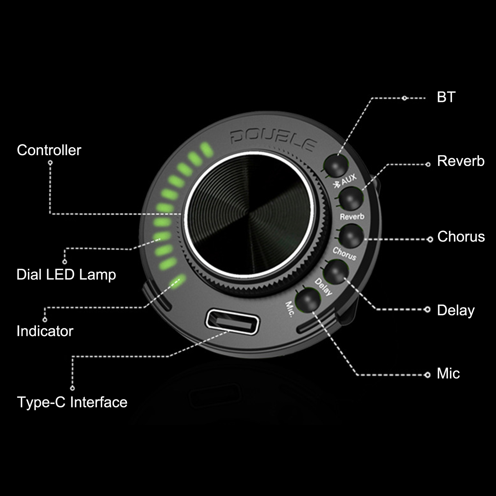 DOUBLE micro de résonance OS1, - Dobro Resonator Guitar avis et prix
