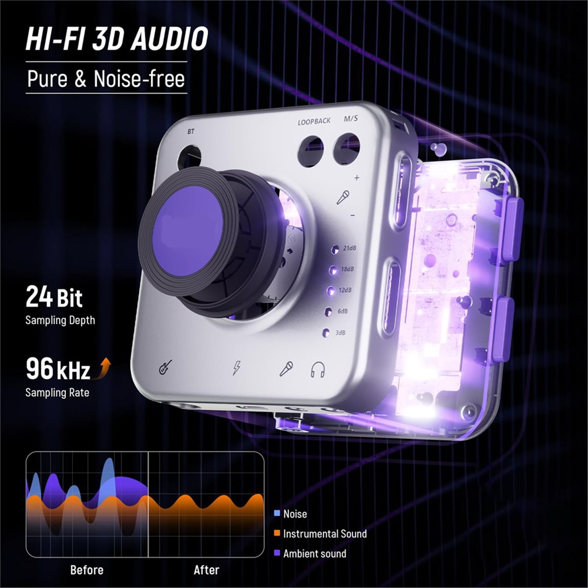 Interface audio numérique Live - Musical Instrument Digital Interface avis et prix